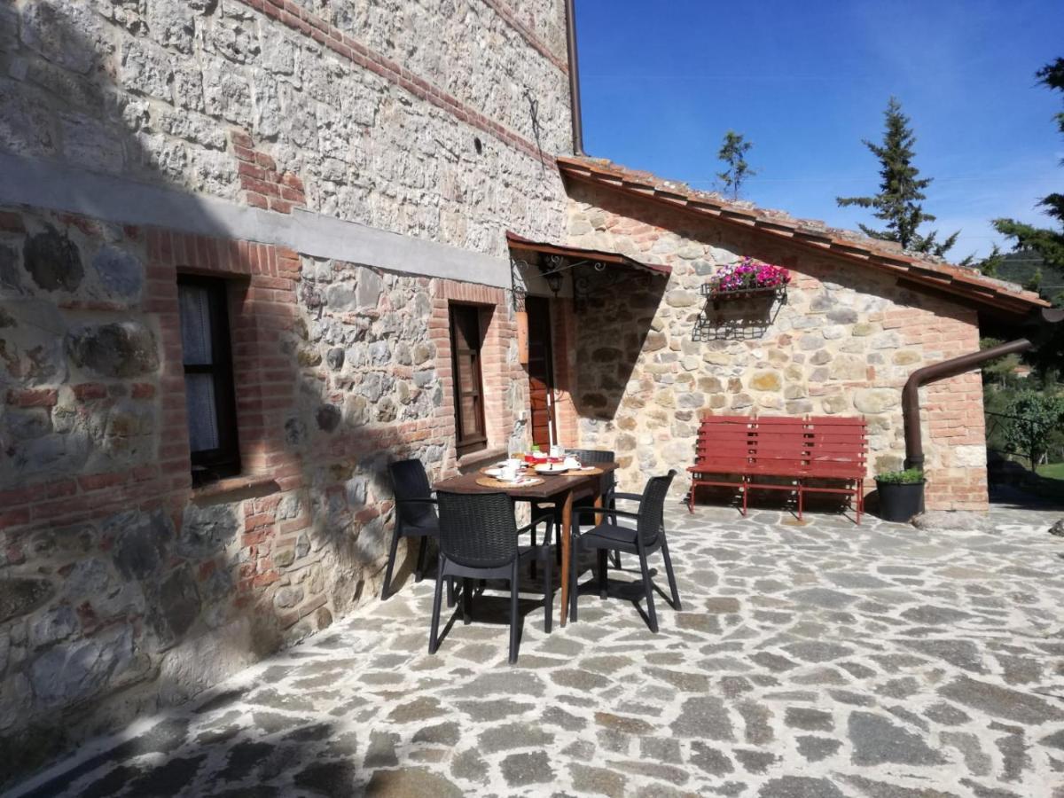 Agriturismo La Provenca Chianciano Terme Eksteriør bilde